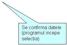 Rectangular Callout: Se confirma datele
(programul incepe
selectia)
